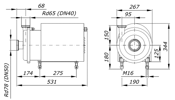 Overall dimensions of the GH-15 pump