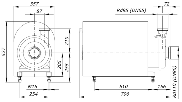 Overall dimensions of the GU-70 pump