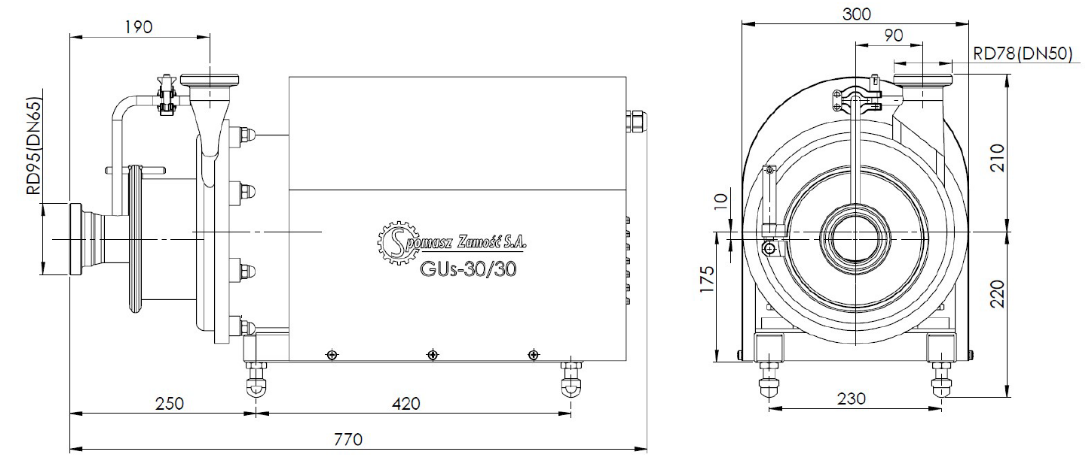 Wymiary gabarytowe i przekrój pompy GUs30/30