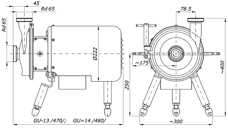 Wymiary gabarytowe pompy GU-14